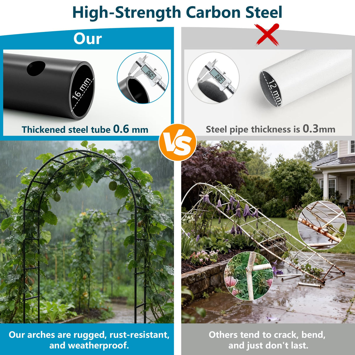 Fecita Thickened Rustproof Garden Arch Metal Trellis for Climbing Plants
