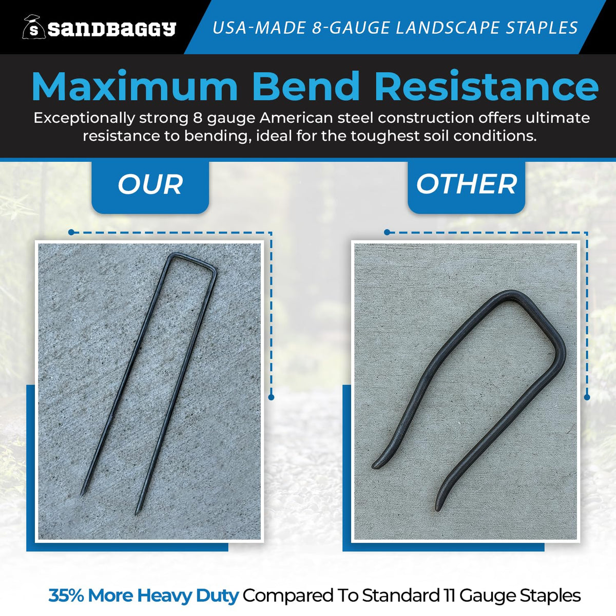 Sandbaggy USA Made 6-inch Landscape Staples - Garden Stakes - Landscaping Fabric, Netting, Sod