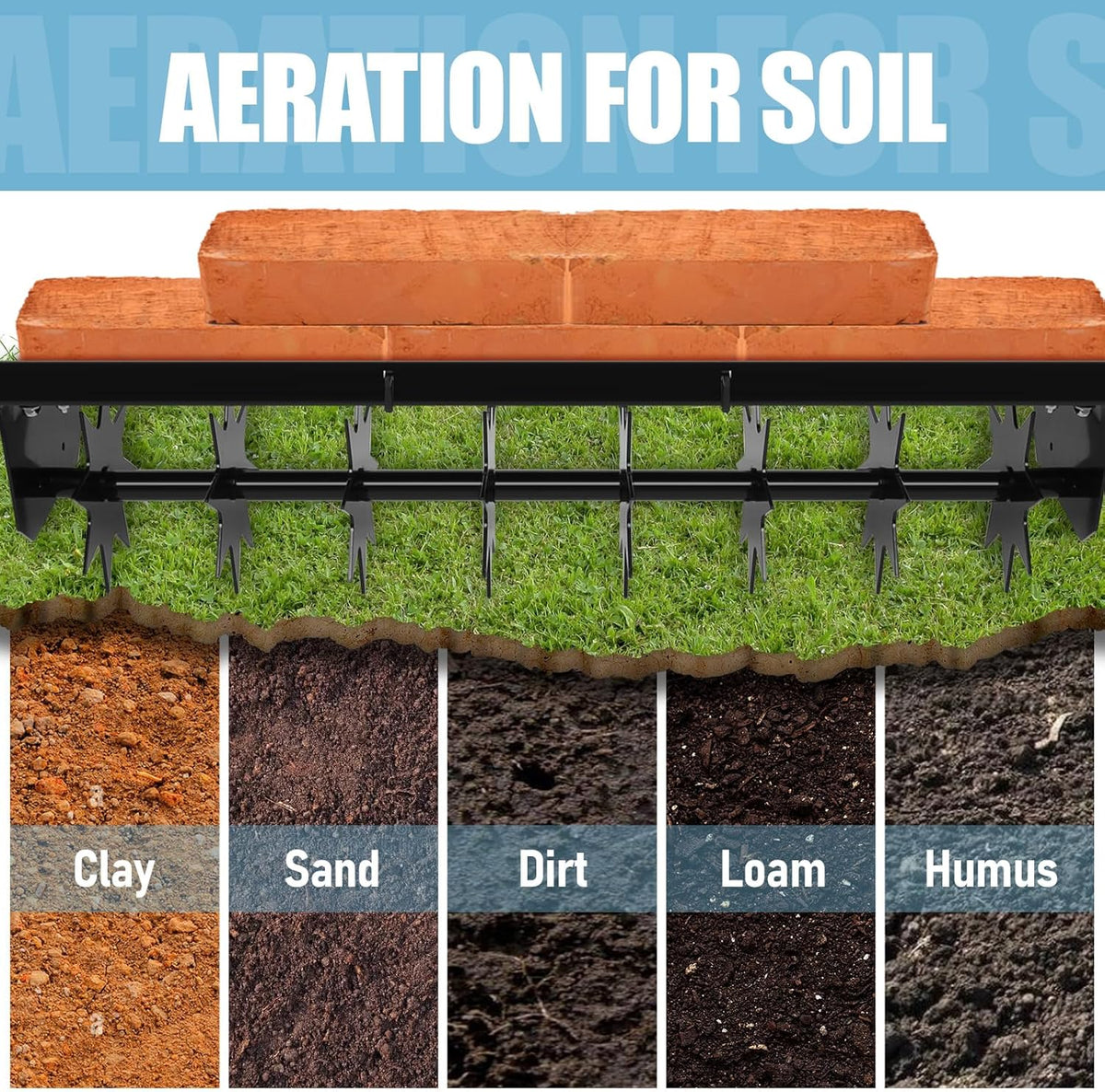 Tow Behind Lawn Aerator with 34-Inch Working Width, Manual Core Plug Aerator with Soil Penetrator