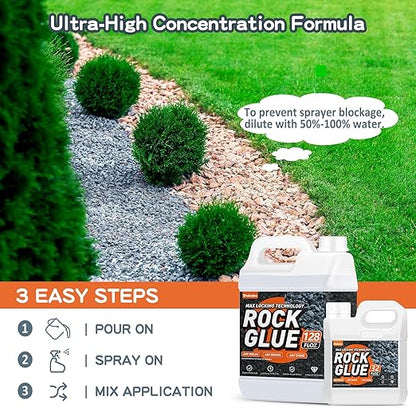 Rock Glue, 1Gallon Mulch Glue for Landscaping, Fast-Dry Strong Pea Gravel Stabilizer Landscape