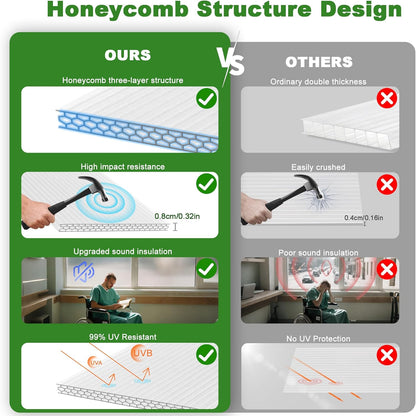 6PCS Polycarbonate Greenhouse Panels, 4' x 2' x 0.32'' Three-layer Honeycomb Panels Polycarbonate