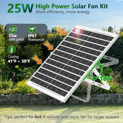 25W Solar Fan for Chicken Coop with Battery, Solar Exhaust Fan for Shed & Greenhouse, 3 Modes