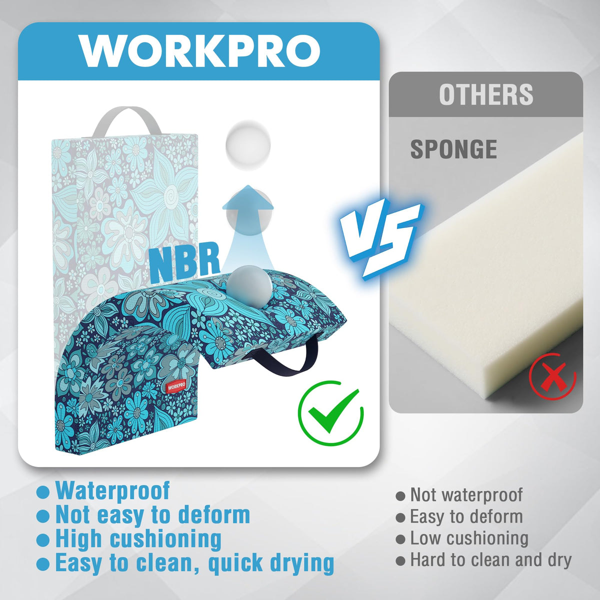 WORKPRO 17" Kneeling Pad with Removable Cover, Blue Floral Printing