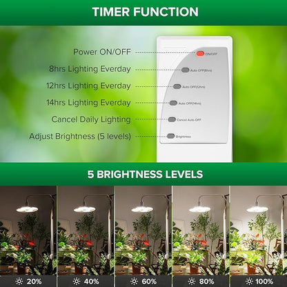 SANSI Grow Lights for Indoor Plants, 100W Full Spectrum Tall Plant Lights for Indoor Growing
