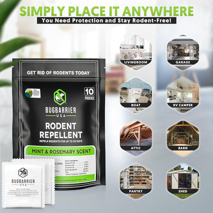 BugBarrier's Extra-Strength Mouse Repellent Deterrent Pouches, USDA 99% Biobased, Peppermint &