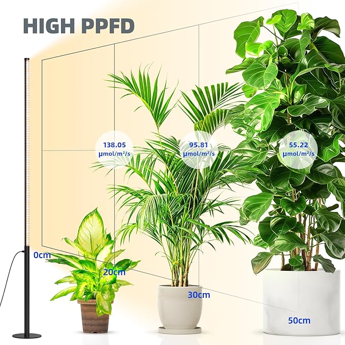 Barrina T10 Pro Standing Grow Light with Timer, 42W, 169 LEDs, Full Spectrum Vertical Grow Light