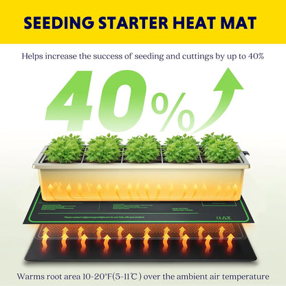 iPower Durable Seedling Heat Mat Warm 10" x 20" - 2 Pack Hydroponic Heating Pad Waterproof for Seed