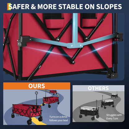 52" Foldable Wagon for Beach with 460LBS Weight Capacity, Heavy Duty 350L Extra Large Collapsible