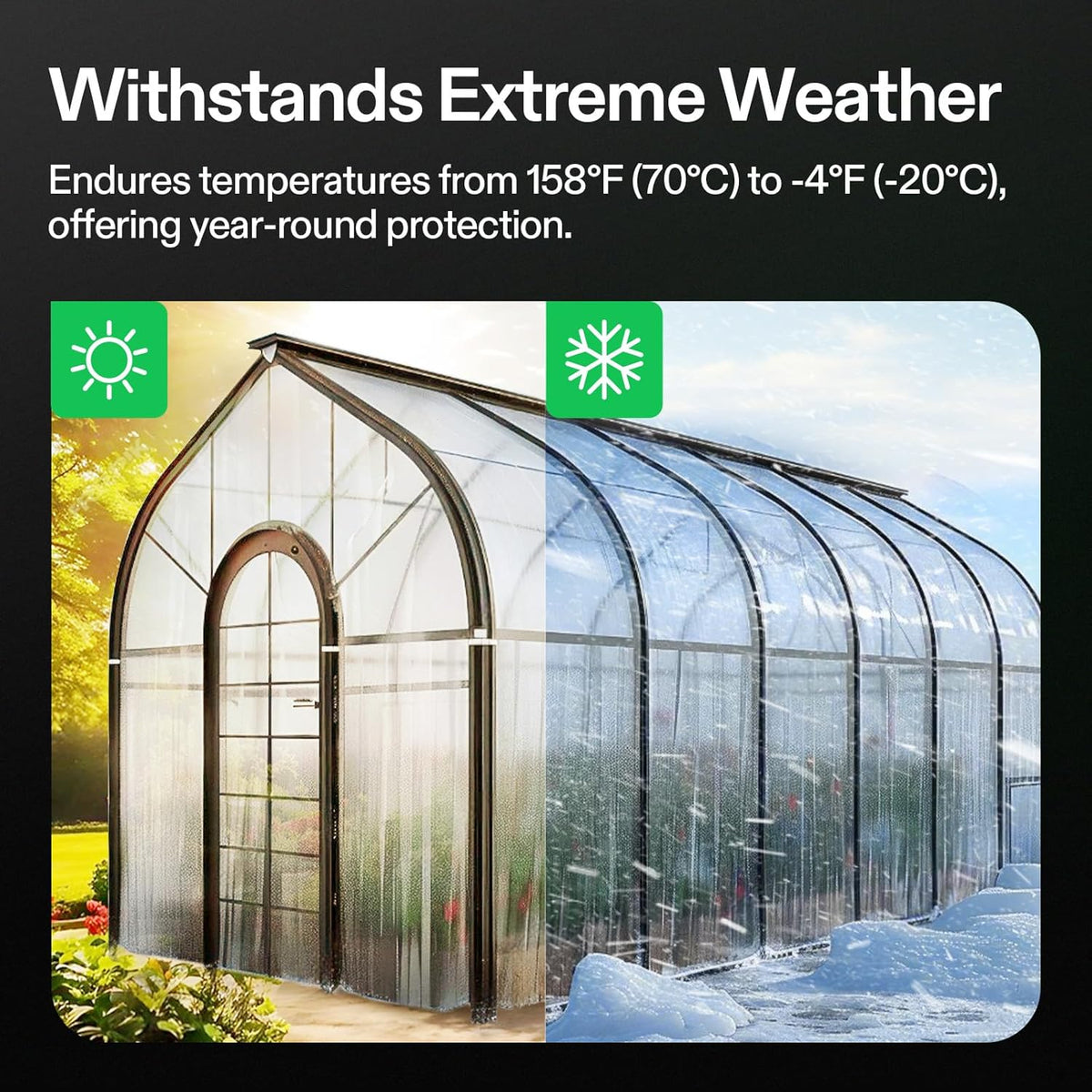 VIVOSUN Greenhouse Repair Tape, 6.3 mil 4" x108' Weatherproof Clear Poly Patch Tape, Heavy Duty