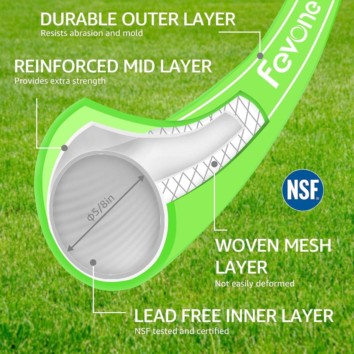 Fevone 25 ft x 5/8" Heavy Duty Garden Hose, Drinking Water Safe, Flexible & Kink-Free Hybrid