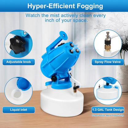 5L (1.3 Gallon) Electric ULV Fogger Sprayer Machine with 3 Nozzles, Portable Cold Fogger with