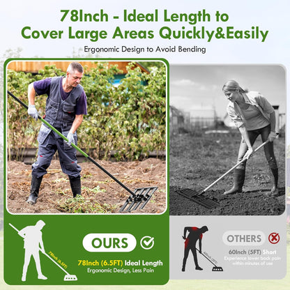 Seeutek Lawn Leveling Rake, 45” x 10” Lawn Leveler with 6.5FT Stainless Steel Handle Rakes for