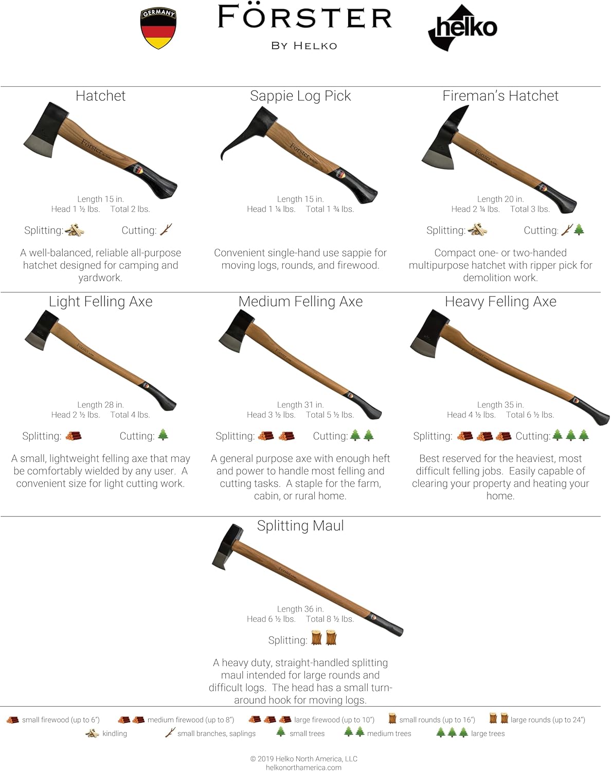 1844 Helko Werk Germany - Förster Professional Light Felling Axe for Cutting, Felling, Camping