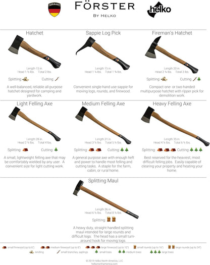 1844 Helko Werk Germany - Förster Professional Light Felling Axe for Cutting, Felling, Camping