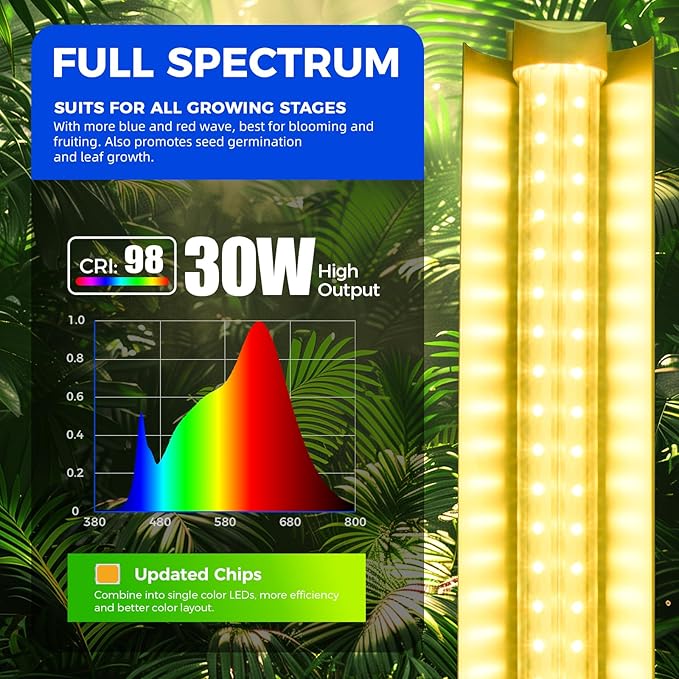 Barrina 3FT T8 Grow Light, 180W(6 x 30W), 1000W Equivalent, Full Spectrum, Plant Light, Growing