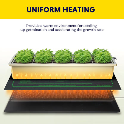 iPower Waterproof Seedling Heat Mat 10" x 20", ETL Certified Durable Germination Heating Pad, for