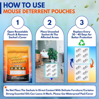 FINEFIX Pack of 10 Mouse Repellent Pouches Prepared with a Modified Botanical Formula Which