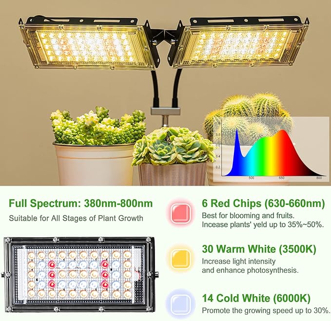 LBW Grow Light for Indoor Plants, Dual Heads Full Spectrum LED, Auto On/Off Timer, 6 Dimmable