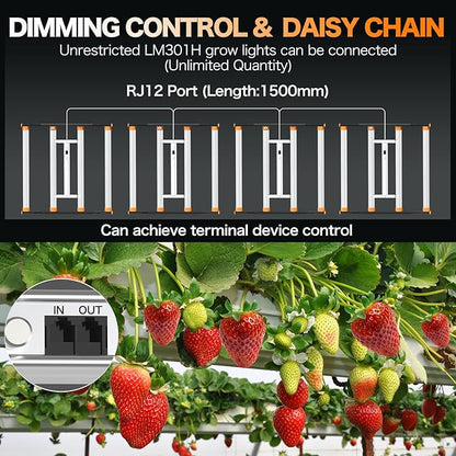 Grow Lights for Indoor Plants, 320W LED Grow Light, 3x3ft Coverage Full Spectrum Daisy Chain