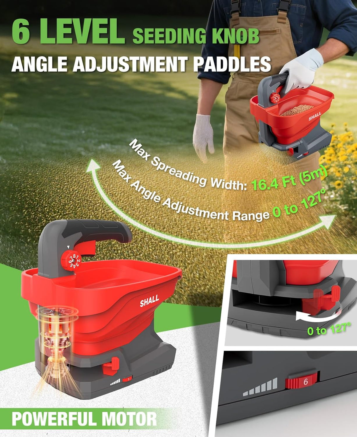 SHALL Battery Powered Fertilizer Spreader, 7.2V Rechargeable Seed Spreader for Salt, De-Icer, Earth