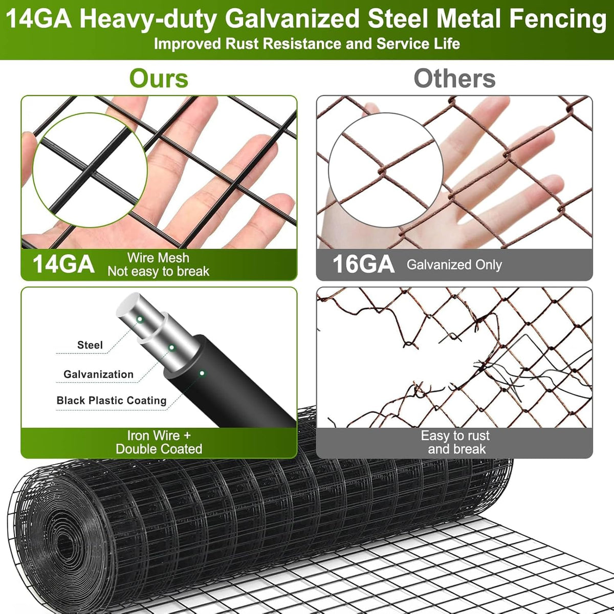 Black Welded Wire Fence 36 Inch x 59 Foot, 2.4" x 2.4" 14GA PVC Coated Wire Fencing for Garden Bed