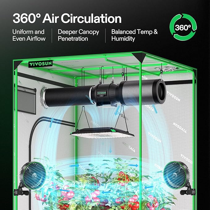 VIVOSUN AeroLight A100, Tunable Spectrum, LED Grow Light 100W w/Integrated Circulation Fan