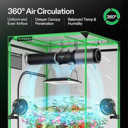 VIVOSUN AeroLight A100, Tunable Spectrum, LED Grow Light 100W w/Integrated Circulation Fan