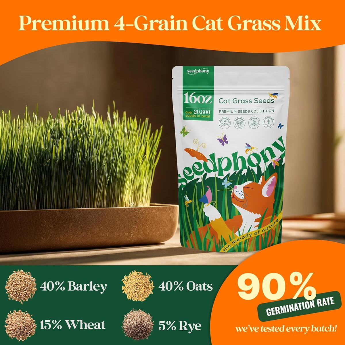 Cat Grass Seed Mix – 16 oz Pack with 20,500 Non-GMO Heirloom Seeds for Cats, Barley, Oat, Rye &