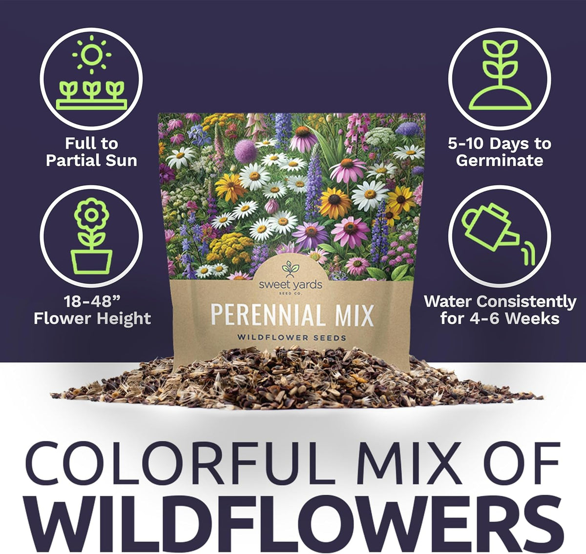 Perennial Wildflower Seeds Mixture - Bulk 1 Ounce Packet - Over 15,000 Pure Live Seed - Open