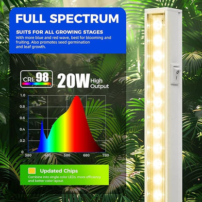 Barrina T5 Grow Lights for Indoor Plants, Full Spectrum, 4ft 160W (8 x 20W, 1000W Equivalent)