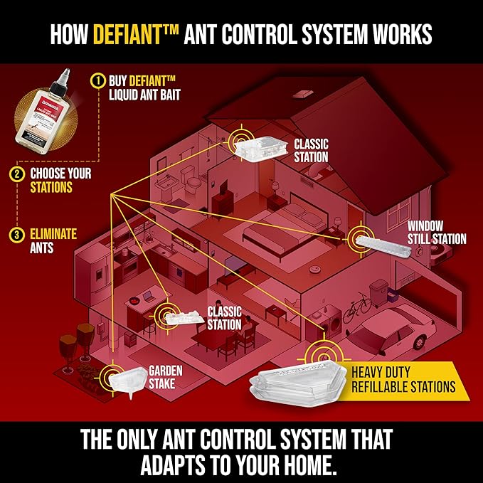 Catchmaster Defiant Reusable Heavy Duty Ant Traps Indoor & Outdoor Refill (8 Pack) – Effective