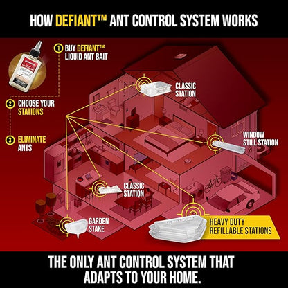 Catchmaster Defiant Reusable Heavy Duty Ant Traps Indoor & Outdoor Refill (8 Pack) – Effective
