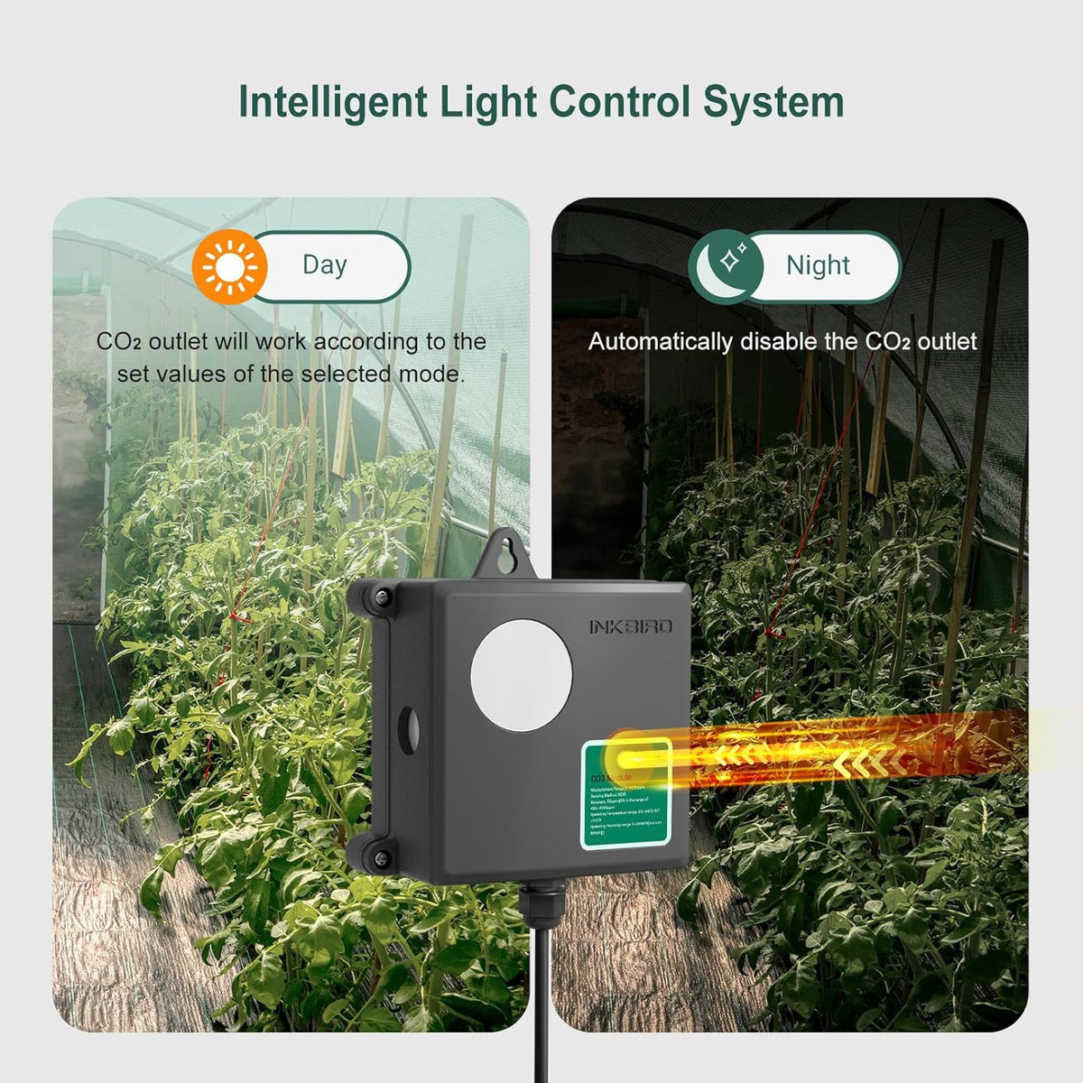 Inkbird ICC-510 CO2 Controller CO2 Meter Dual Plug Carbon Dioxide Controller Fit with CO2 Regulator