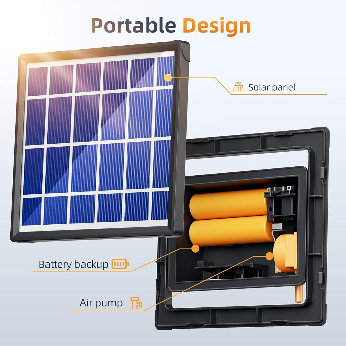 NFESOLAR Solar Pond Aerator with Battery Backup, 3 Modes, 2 Air Stones, Solar Air Pump for Outdoor