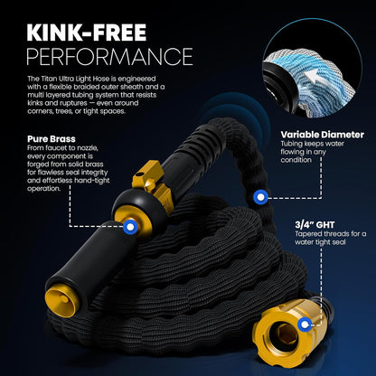 TITAN Flexible Garden Hose 15FT – Ultra Lightweight, Heavy Duty Water Hose with Brass Fittings &