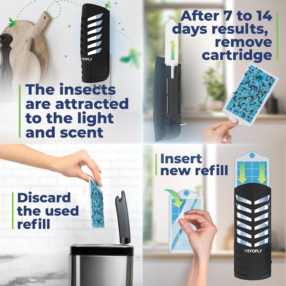 VEYOFLY Fruit Fly Traps for Indoors, Fly Trap Indoor, (1 Device + 3 Refills) Fly Catcher Indoor