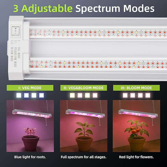 Hlite16inch Adjustable Full Spectrum Plant Growing Lamps- Linkable Grow Lights for Indoor Plants