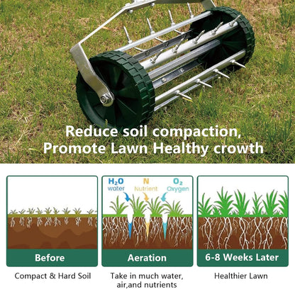 16-Inch Heavy Duty Rolling Lawn Aerator With Sharp Spikes & Anti-Slip Handle - Push Aerator for