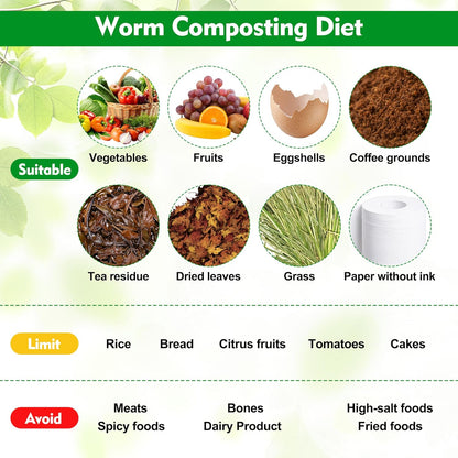 2 Packs Inground Worm Composter, Outdoor Worm Farm Compost Bin Kit with Lid for Raised Garden Beds
