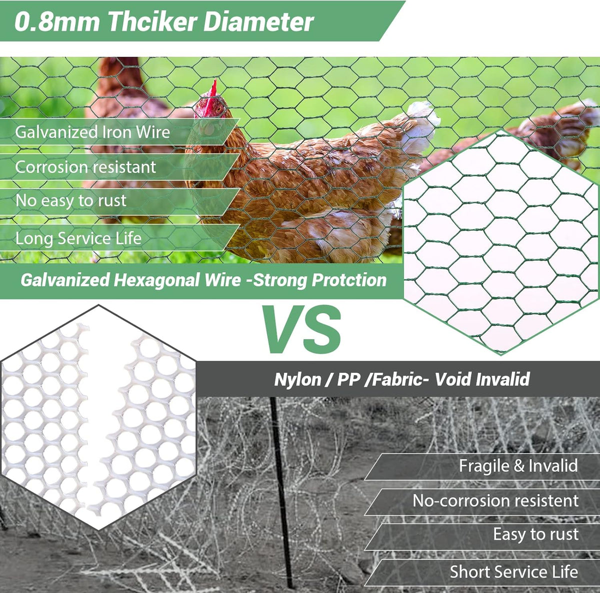 Chicken Wire Fence for Craft,13.78 x 236 Inch Lightweight Galvanized Hexagonal Chicken Wire