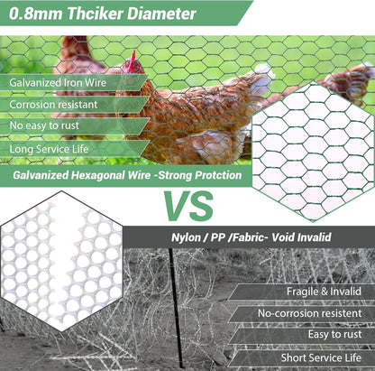 Chicken Wire Fence for Craft,13.78 x 236 Inch Lightweight Galvanized Hexagonal Chicken Wire