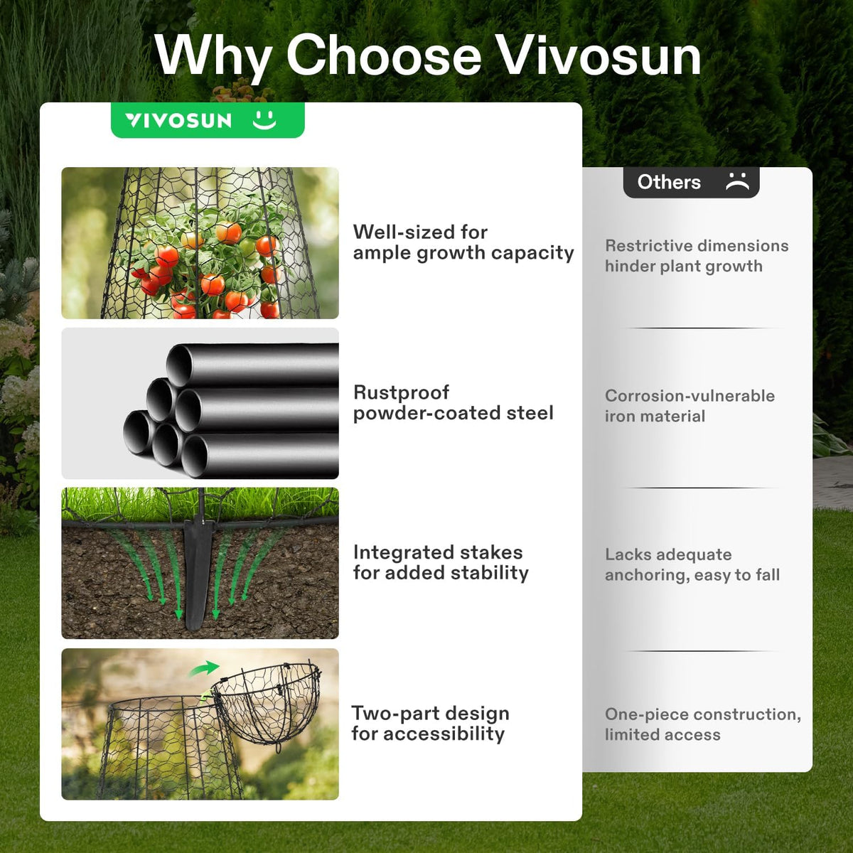 VIVOSUN Garden Cloches for Plants, Rustproof Chicken Wire Cloches with Flip-Top Design & Integrated