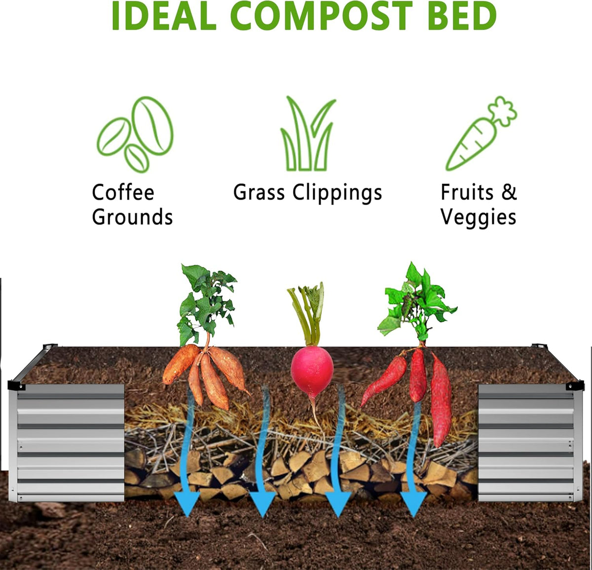 2PCS 12x4x1FT Galvanized Raised Garden Bed Kit,Vegetable Boxes-Rectangle Metal Flower Box,Large