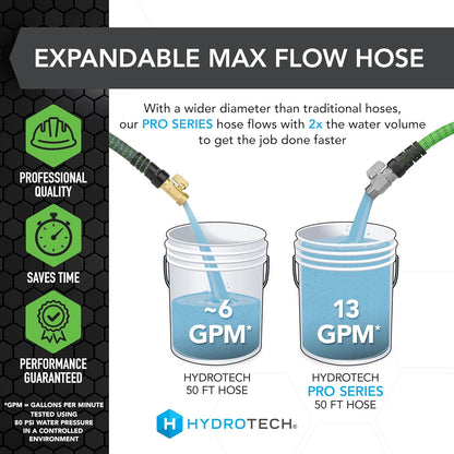 HydroTech 50 ft Expandable Garden Hose - Pro Series, 2x Max Flow, 3/4" No-Kink Flexibility