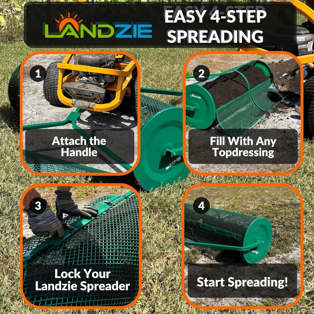 LANDZIE Lawn and Garden Spreaders - 60 x 20 Inch Tow-Behind Compost and Peat Moss Spreader for