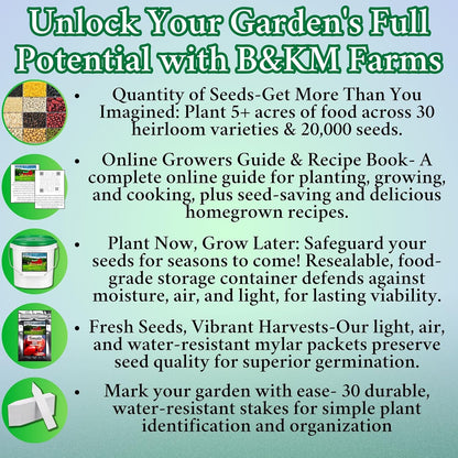 B&KM Farms 20,000+ Survival Seed Kit 5+ Year Supply. 30 Fruit & Vegetable Non-GMO Heirloom Seeds