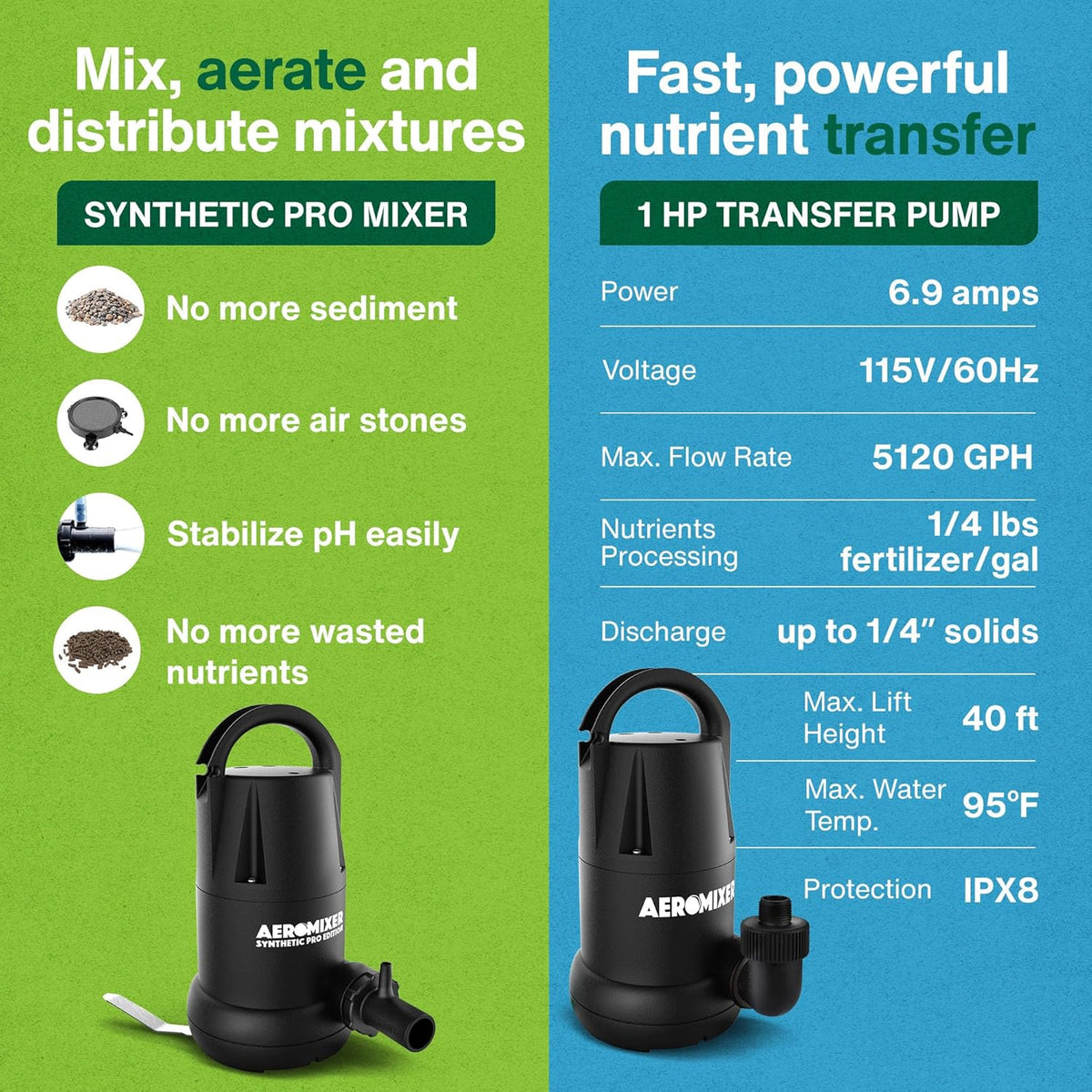 Aeromixer Synthetic Pro 3/4 HP Submersible Mixing + Aerating Pump with 1 HP Water Transfer Pump