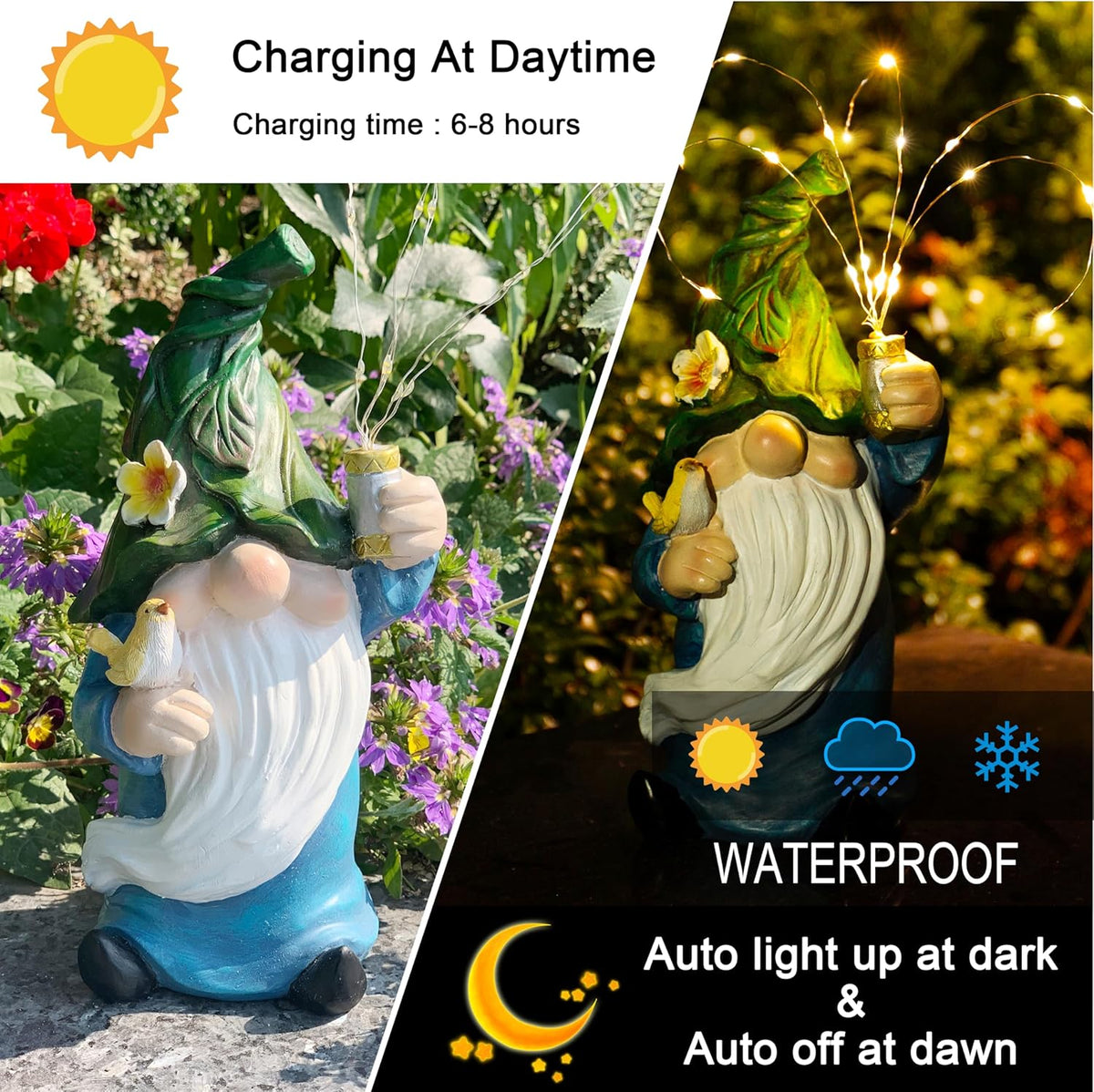 Malister Gnomes Garden Statue with Firework Solar Light, Outdoor Decor for Outside, Gnome Art