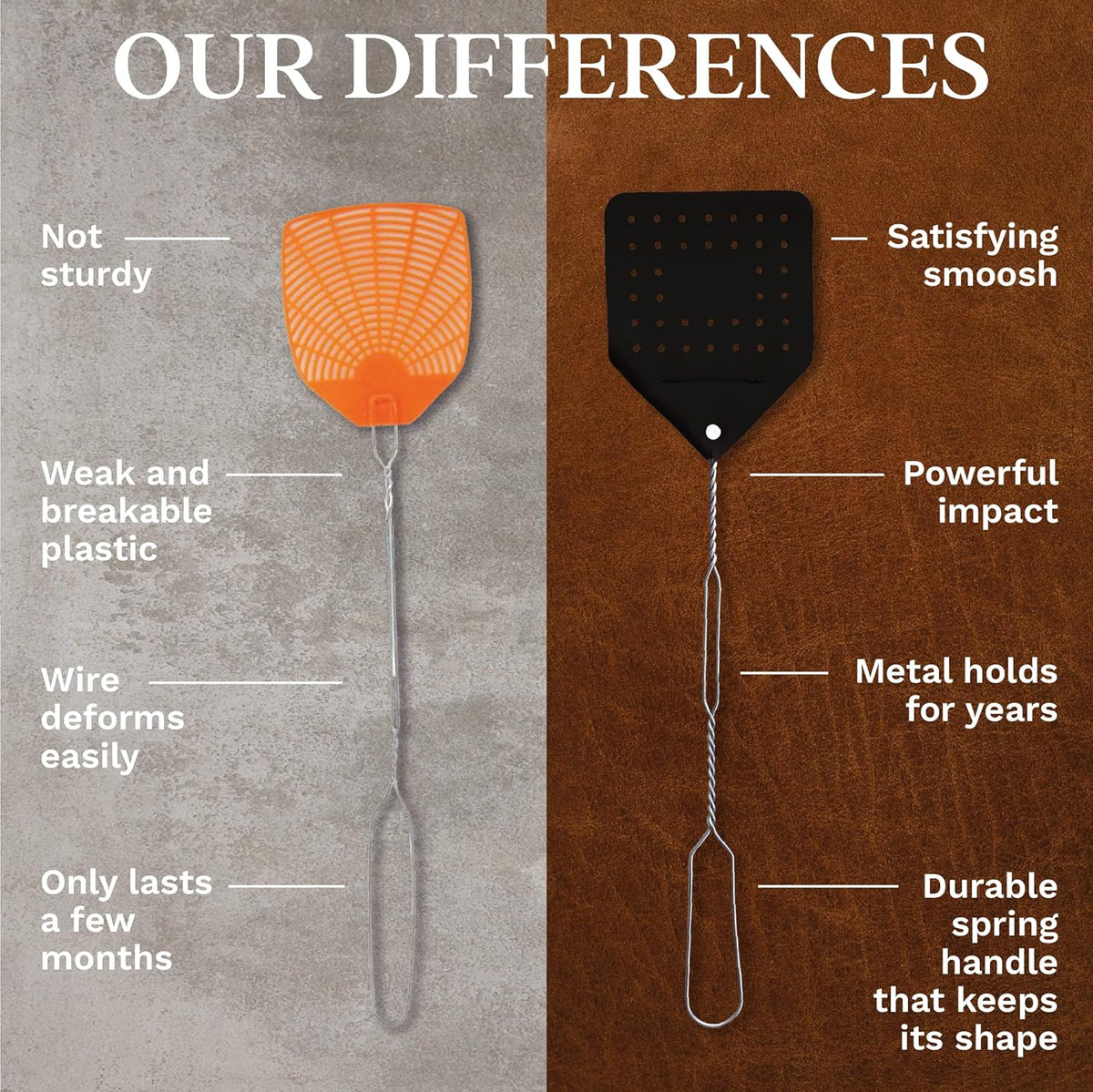 Leather Fly Swatter Set (1 Pack) – 17” Amish-Made Fly Swat w/Real Leather Paddle – Fly Swatters