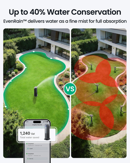 Aiper IrriSense 2 Lawn Sprinkler, Smart Irrigation System, Multi-Zone Plant-Specific Watering